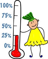 Fundraising thermometer